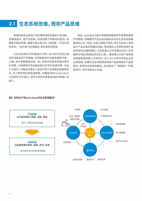 埃森哲報(bào)告解讀 制造業(yè)如何通過物聯(lián)網(wǎng)邁向智能服務(wù)新紀(jì)元