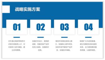 學(xué)會(huì)這些技巧，輕松搞定四段內(nèi)容PPT的優(yōu)化設(shè)計(jì)